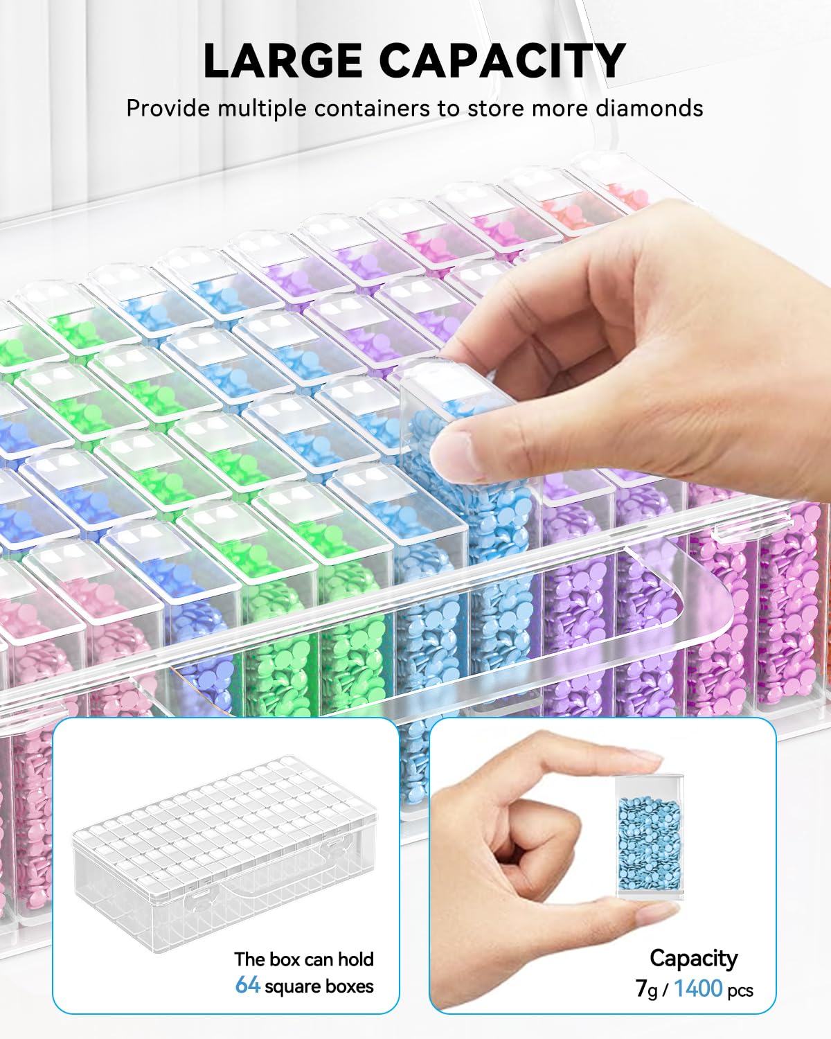 กล่องเก็บอุปกรณ์งานเพชร 5 มิติ - Embroidery Ideas บทวิจารณ์และราคา
