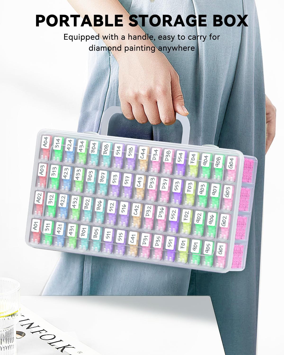 กล่องเก็บอุปกรณ์งานเพชร 5 มิติ - Embroidery Ideas บทวิจารณ์และราคา